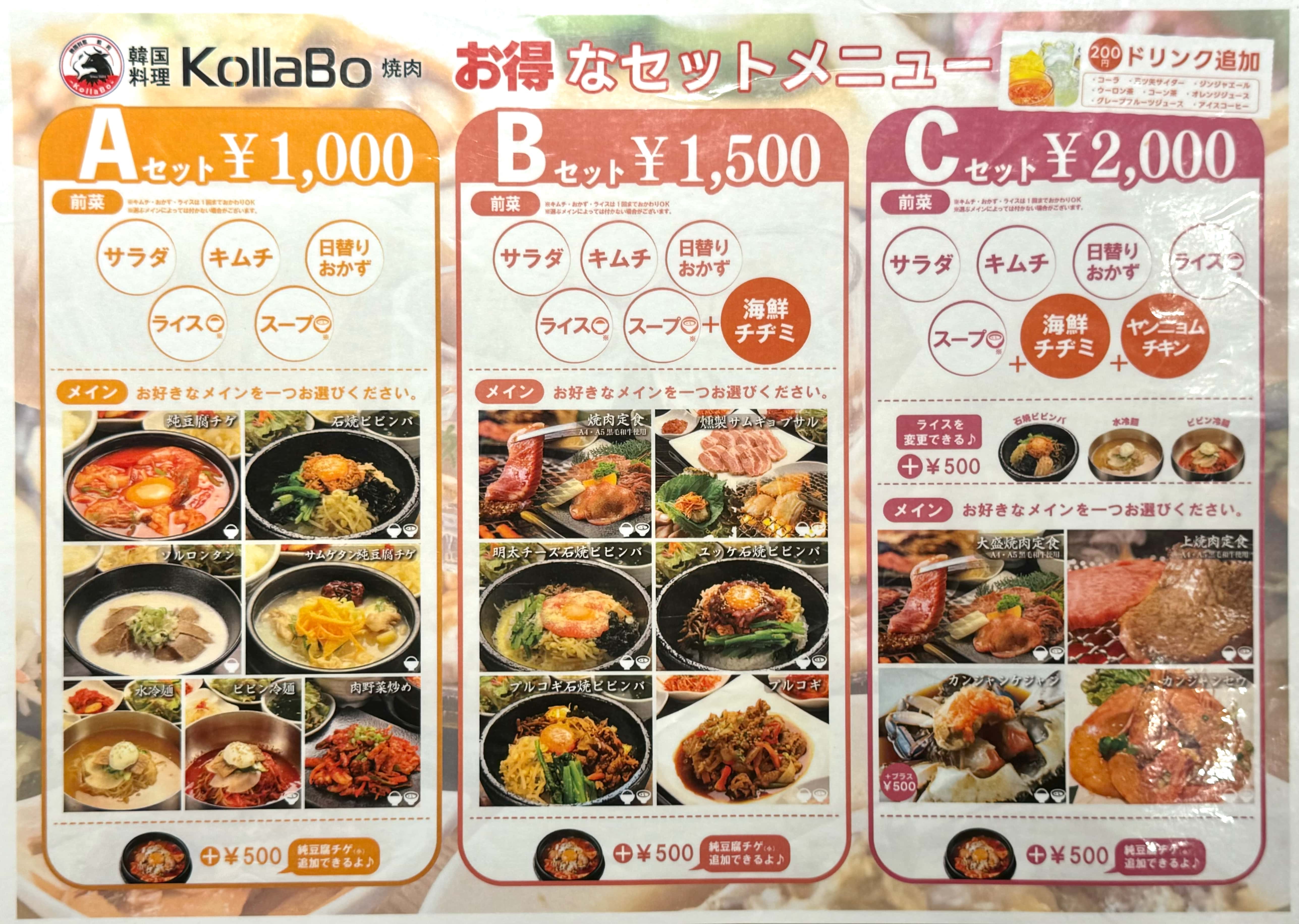 KollaBoのメニュー